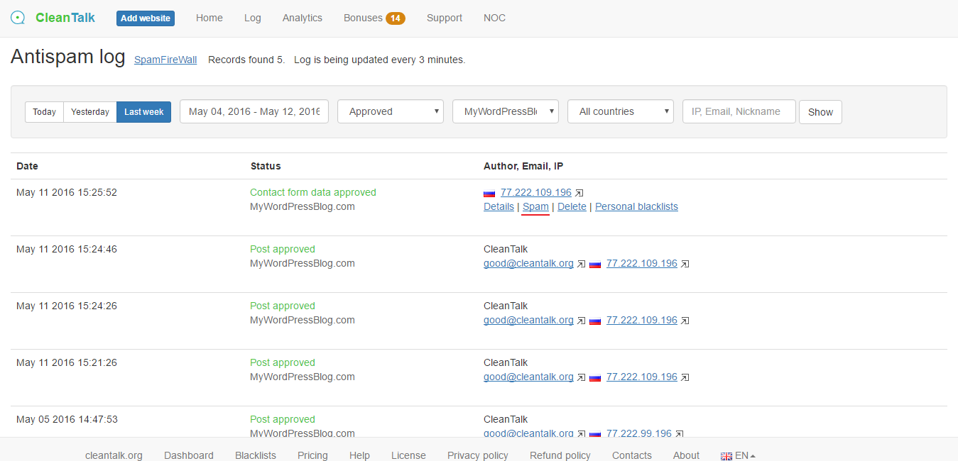 Cleantalk antispam log