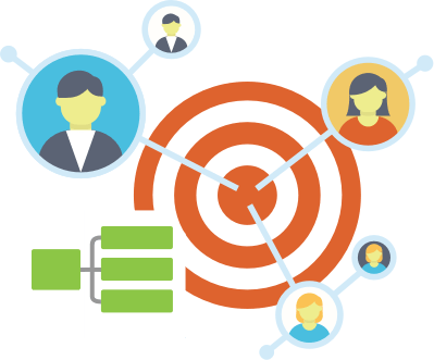 UX (User Experience)